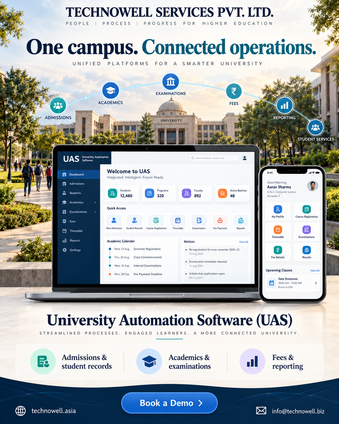 Product Portfolio- University Automation Software (UAS)