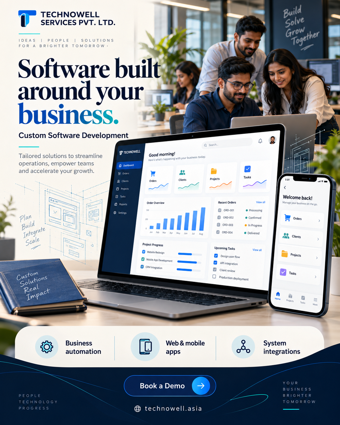 Custom Software Development
